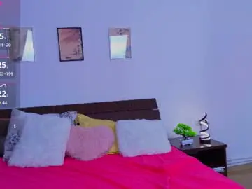 Chaturbate Adult Video Chat of jennybbunny