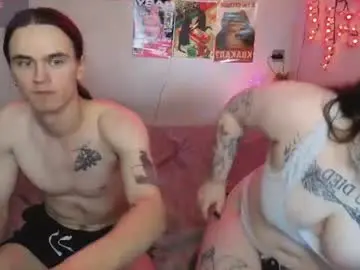 Chaturbate Sex Chat of zanpakut0