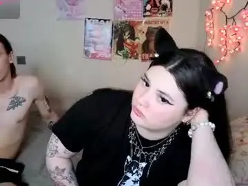 Chaturbate Free Porn Cam of zanpakut0