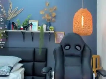 Chaturbate Sex Cam of yessika_parker
