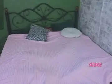 Chaturbate Sex Chat of cutefever