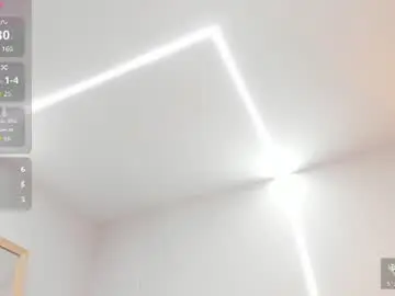 Chaturbate Sex Chat of mayaacurvy