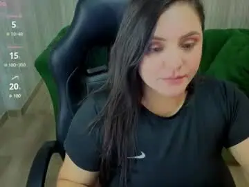Chaturbate Private Sex Chat of anthonella_stone_t