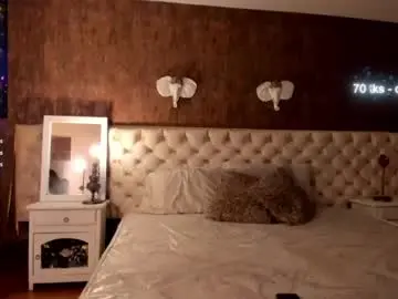 Chaturbate Private Sex Chat of foxmegann
