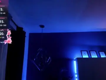 Chaturbate Free Porn Cam of megan_inked_