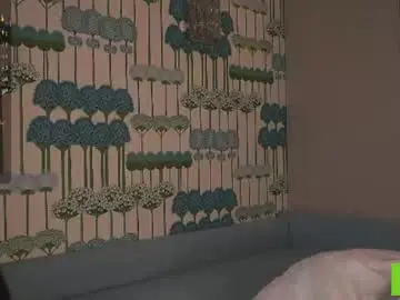 Chaturbate Live Sex Cam of cinacandy