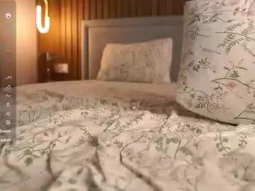 Chaturbate Private Sex Chat of cinacandy