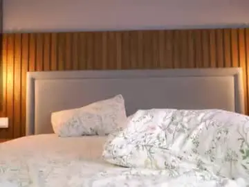 Chaturbate Private Sex Chat of cinacandy