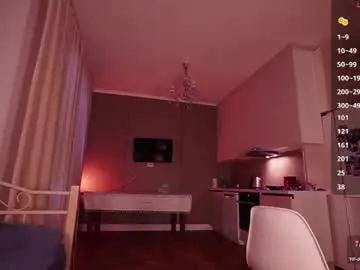Chaturbate Adult Video Chat of euphoriasu