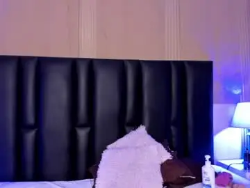 Chaturbate Live Sex Cam of milf_meli