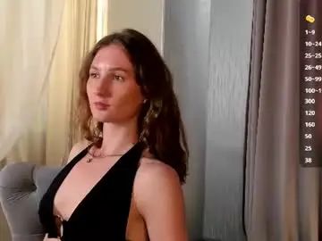 Chaturbate Private Sex Chat of alika_shy