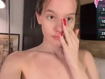 Chaturbate Best Webcam of celialaurent