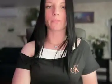 Chaturbate Adult Webcams of sweetshy99