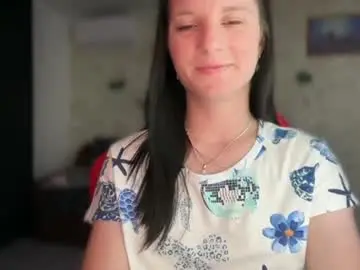 Chaturbate Nude Webcam of sweetshy99