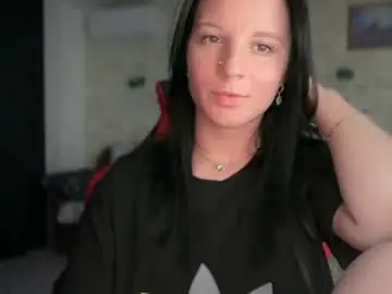 Chaturbate Best Webcam of sweetshy99
