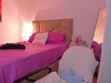 Chaturbate Live Porn of aliciabiden
