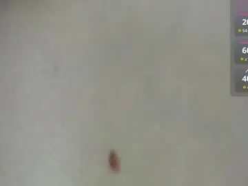 Chaturbate Sex Cam of lollove24