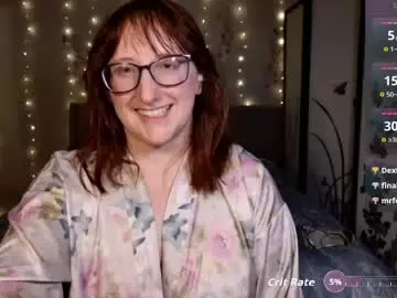 Chaturbate Adult Webcams of wickedaphrodite