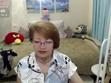 Chaturbate Adult Webcam of hot_woman00