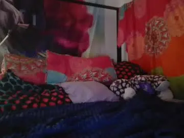 Chaturbate Live Porn of ebonydezire00
