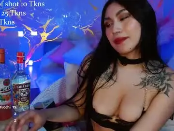 Chaturbate Sex Chat of honey_doll_x