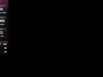 Chaturbate Sex Chat of cutierudy