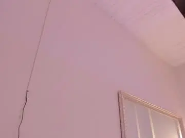 Chaturbate Adult Webcams of amykord