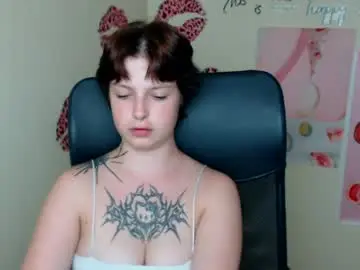 Chaturbate Private Sex Chat of sweet_cherryg