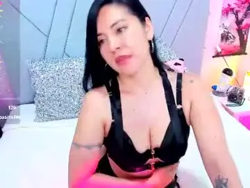 Chaturbate Free Live Porn of aileen_brown