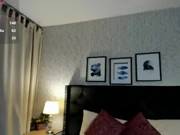 Chaturbate Best Webcam of sophie__blare