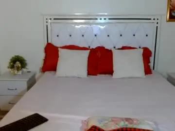 Chaturbate Live Sex Cam of rorennah