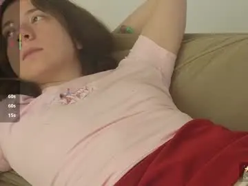 Chaturbate Private Sex Chat of sexy_b0rsch