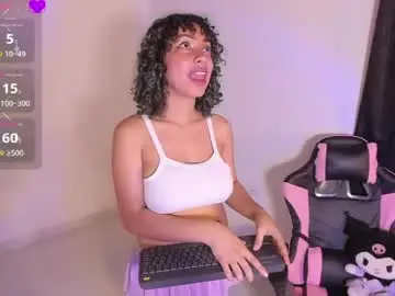 Chaturbate Sex Chat of conejita_lis
