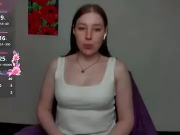 Chaturbate Adult Webcam of sannyflower