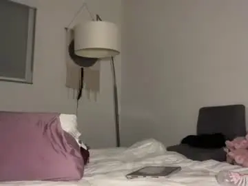 Chaturbate Free Live Porn of lunaloopzz