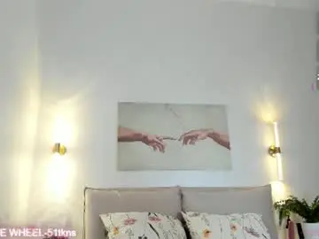 Chaturbate Live Porn of arikajoy