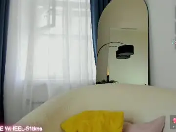 Chaturbate Nude Webcam of arikajoy