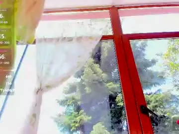 Chaturbate Private Sex Chat of sassyt33n