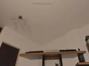 Chaturbate Sex Chat of sylvana_mills_x