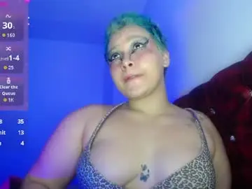 Chaturbate Nude Webcam of cherry__420