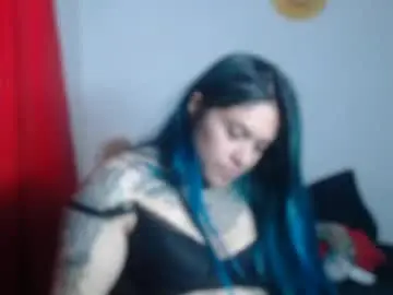 Chaturbate Private Sex Chat of sweet_bubblee