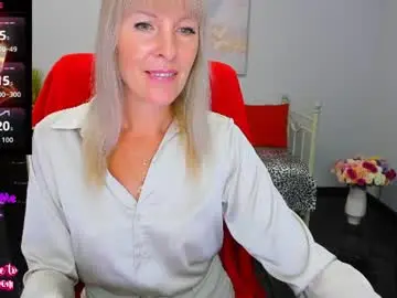 Chaturbate Adult Webcams of anita_tayson