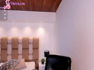 Chaturbate Adult Webcam of victoria_mooree