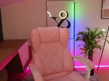 Chaturbate Sex Cam of sofi__honey
