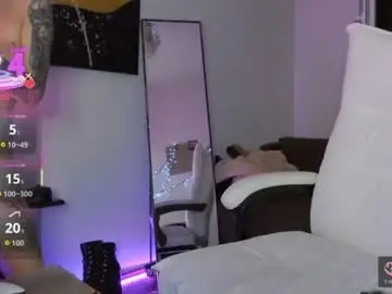Chaturbate Adult Webcam of goddessnyxluxuria