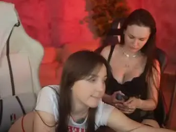 Chaturbate Live Porn of anabel054