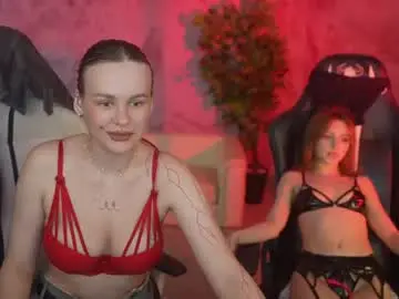 Chaturbate Best Webcam of anabel054