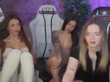 Chaturbate Adult Webcams of anabel054