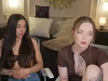 Chaturbate Free Porn Cam of anabel054