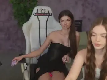 Chaturbate Live Sex of anabel054